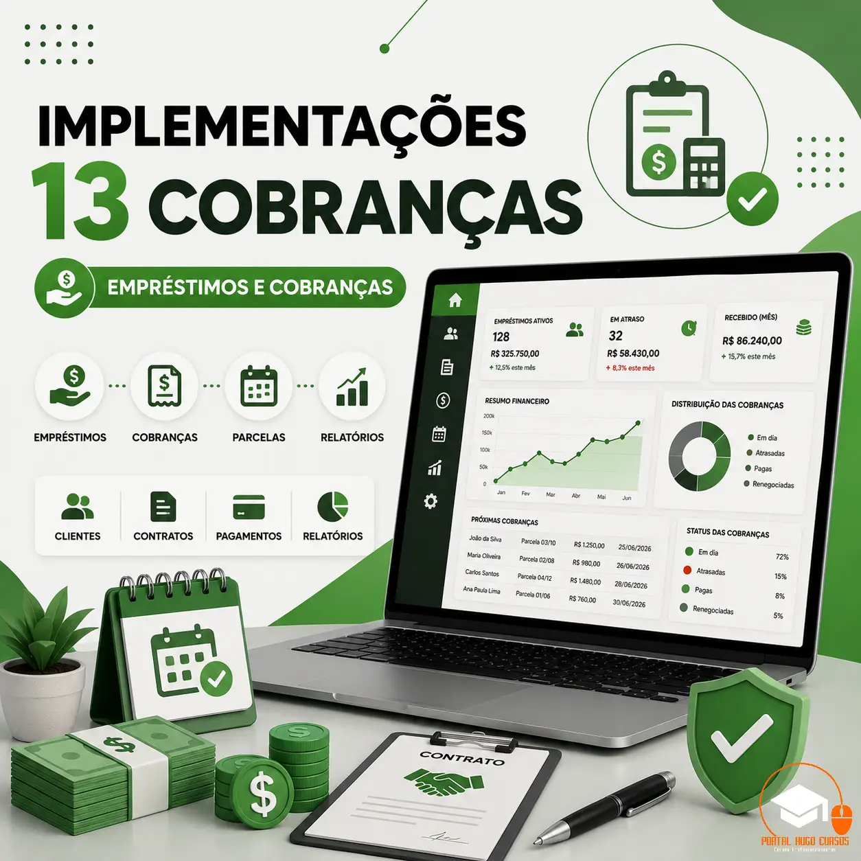 Implementações 13 Cobranças